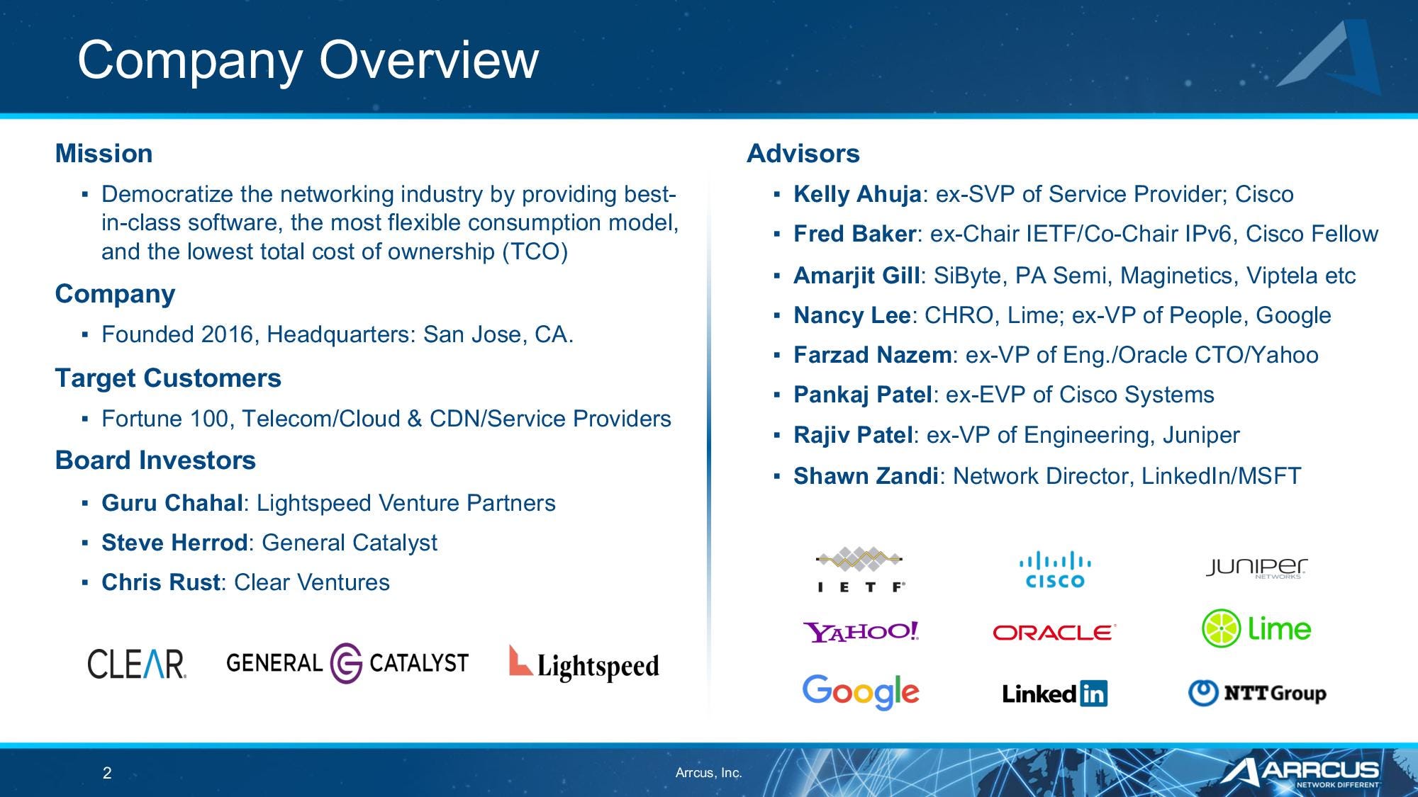 Pitch Deck Examples | Real Startup Decks | alai