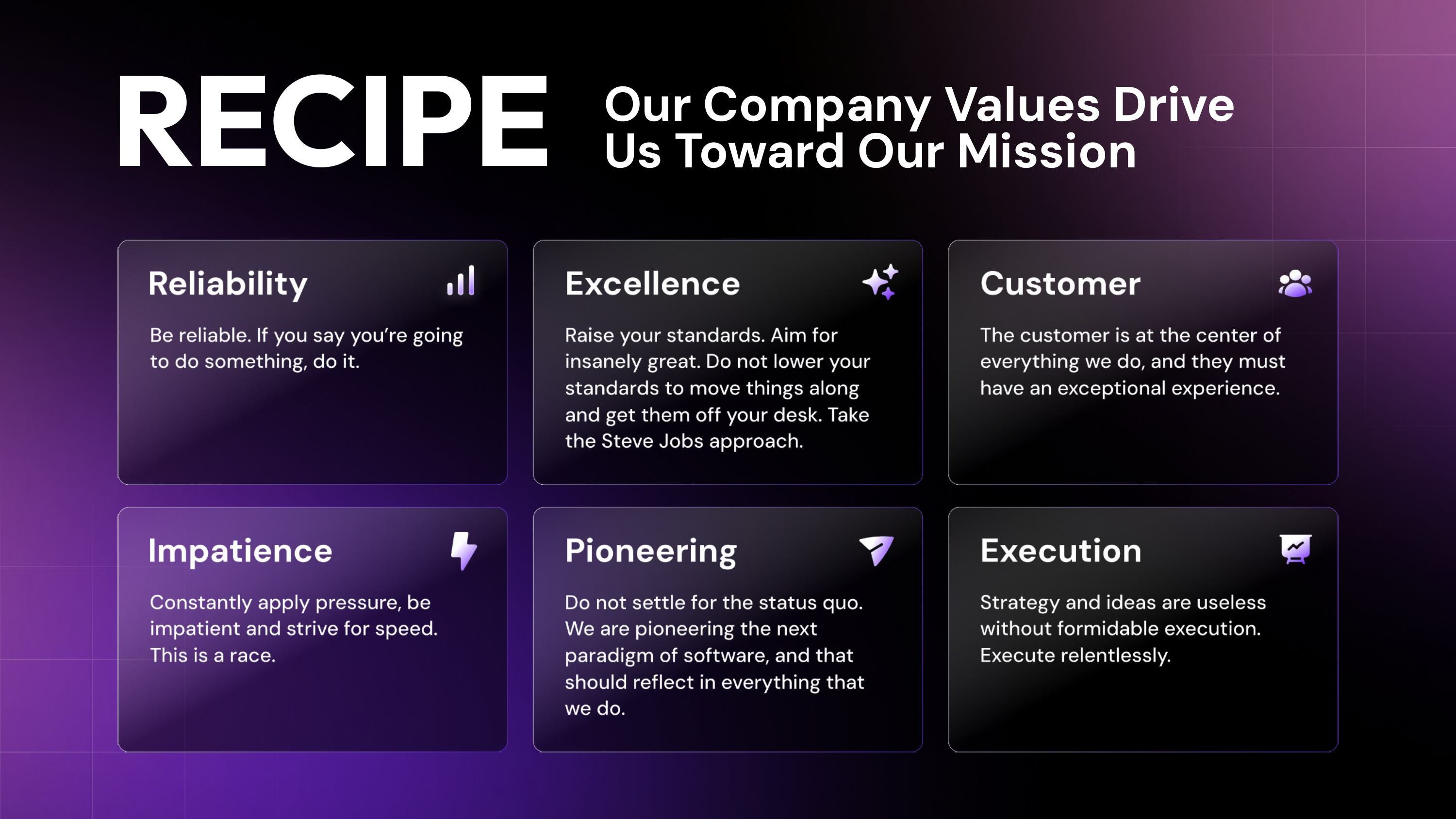 Pitch Deck Examples | Real Startup Decks | alai