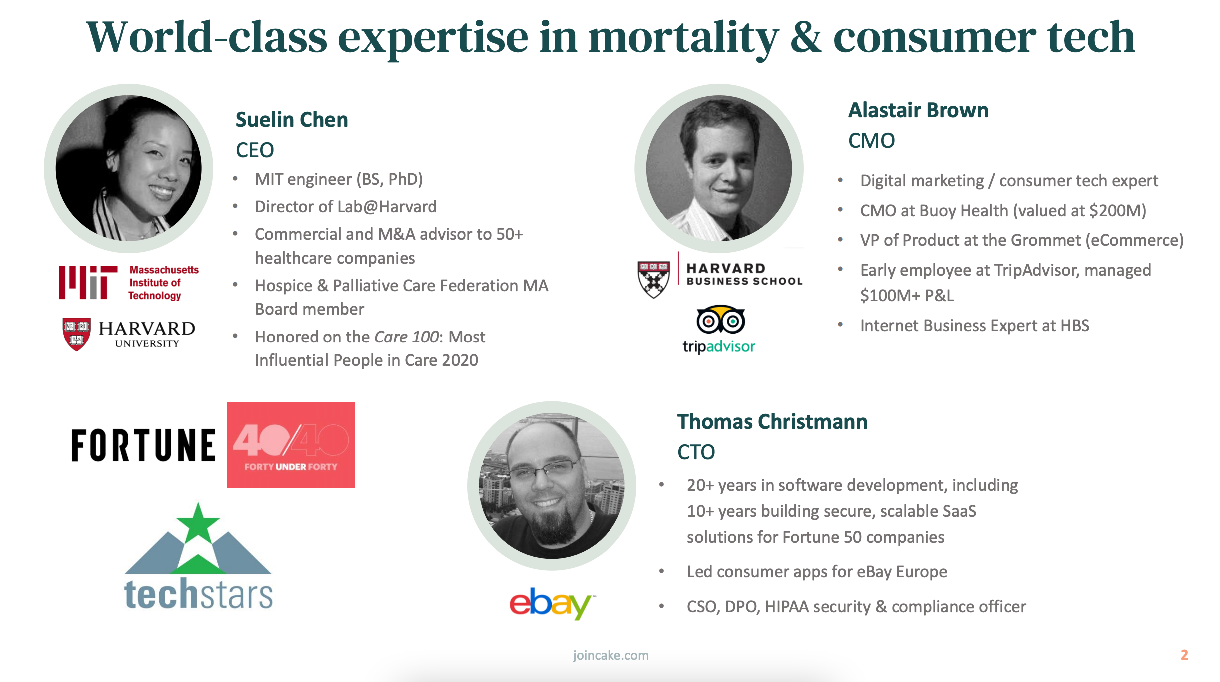 Pitch Deck Examples | Real Startup Decks | alai