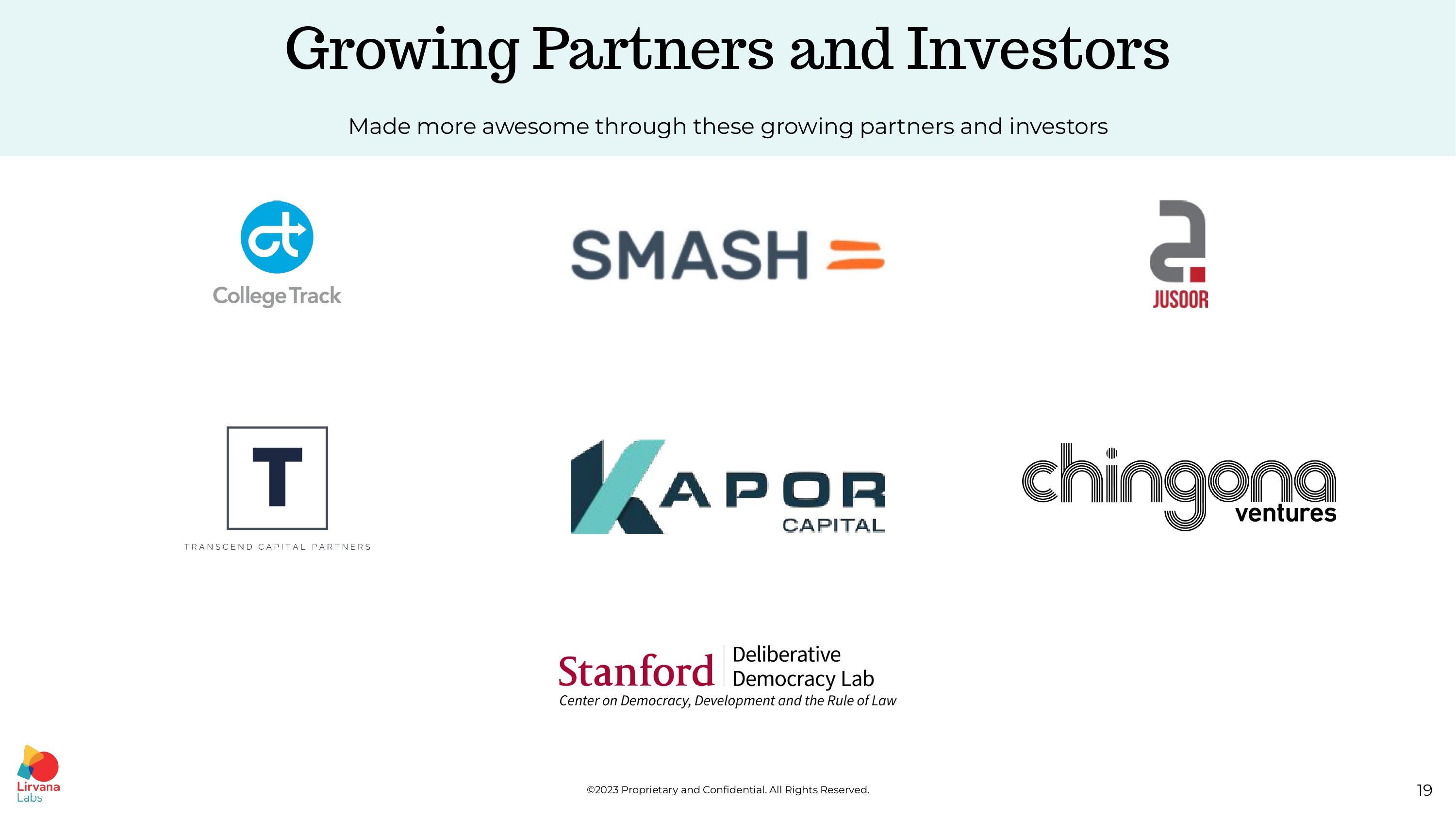 Pitch Deck Examples | Real Startup Decks | alai