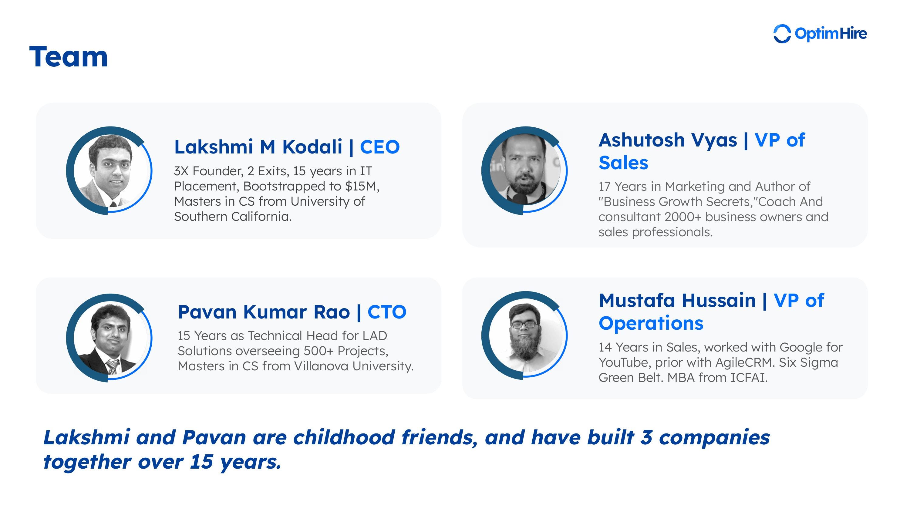 Pitch Deck Examples | Real Startup Decks | alai