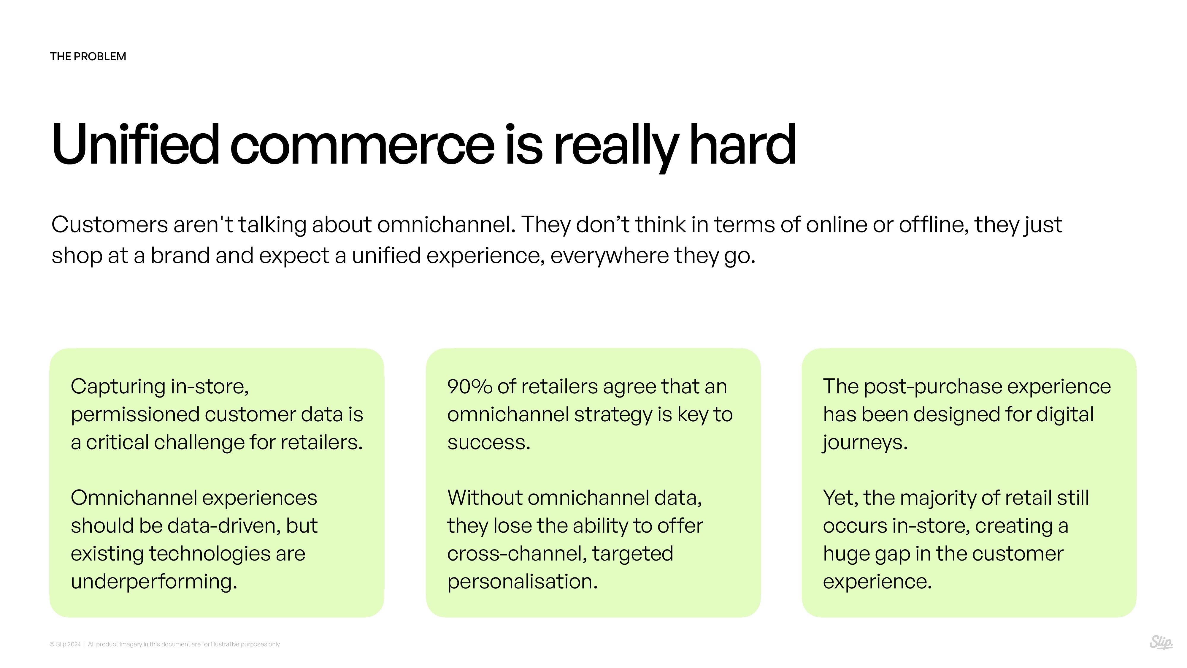 Pitch Deck Examples | Real Startup Decks | alai