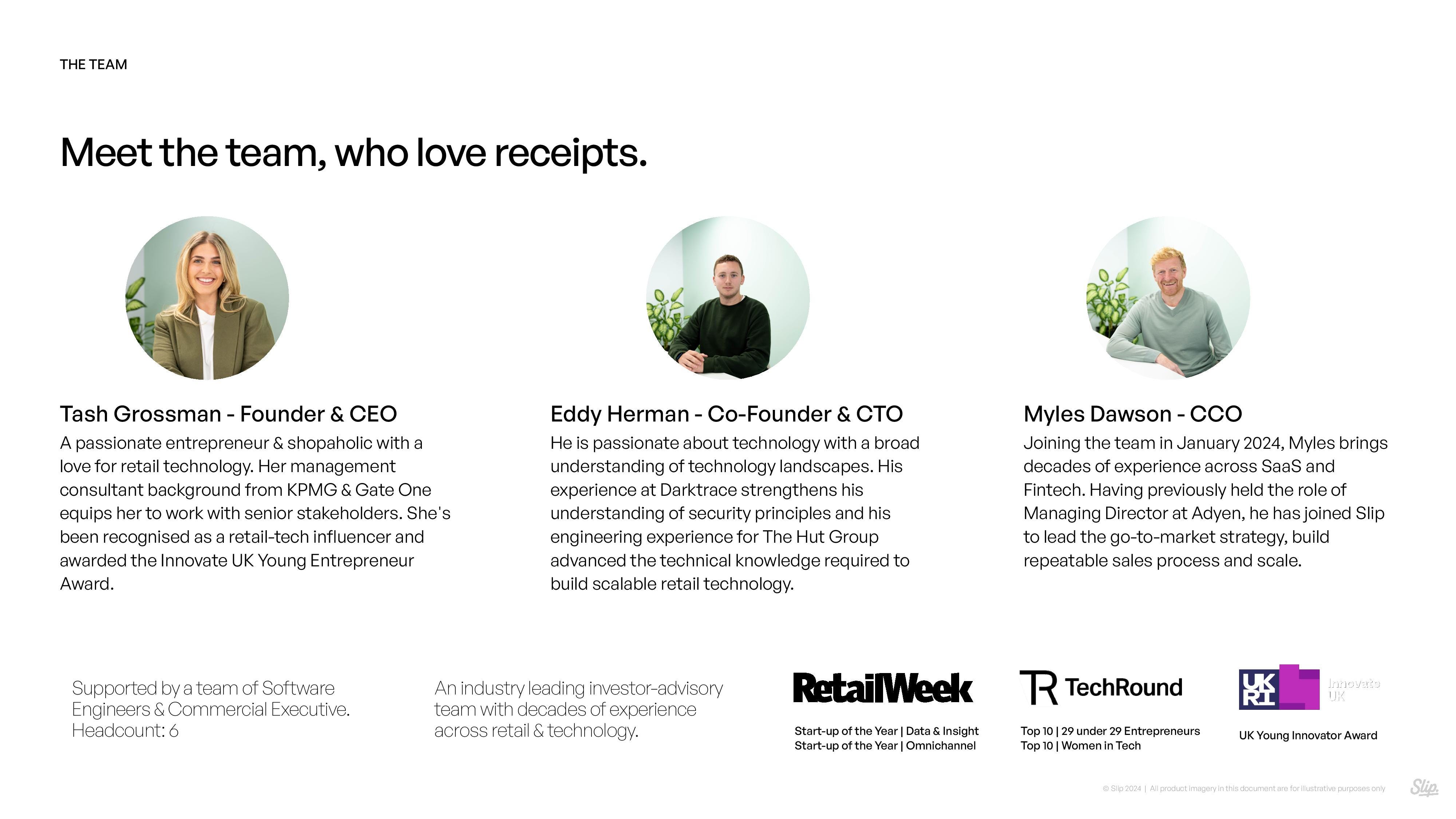 Pitch Deck Examples | Real Startup Decks | alai