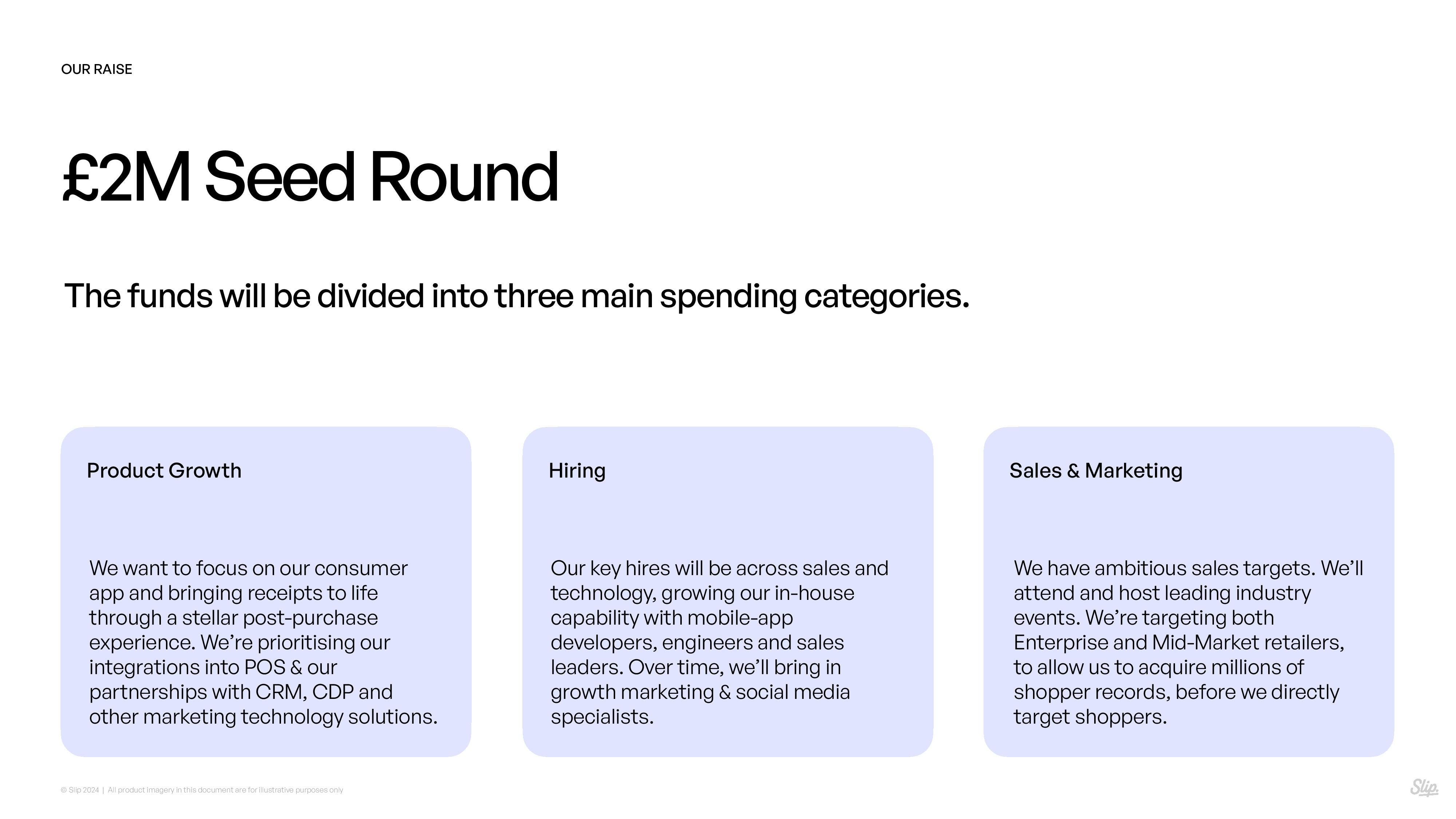 Pitch Deck Examples | Real Startup Decks | alai